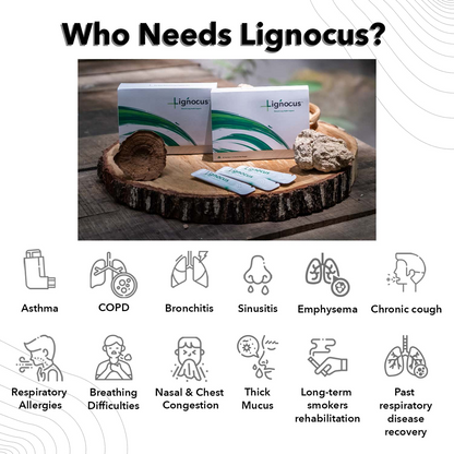 Lignocus | Best Natural Respiratory Health Supplement