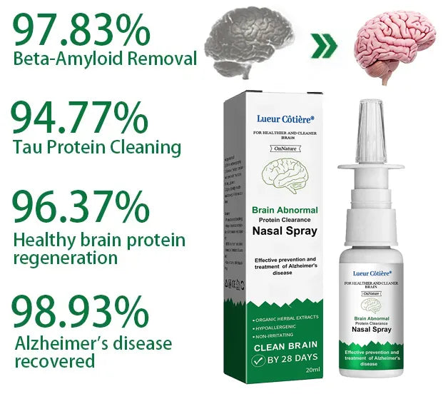 Free shipping over $50💰Lueur Côtière® Brain Abnormal Protein Clearance Nasal Spray